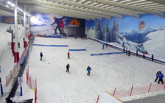 Comprensori sciistici per principianti in Inghilterra Orientale – Principianti The Snow Centre - Hemel Hempstead