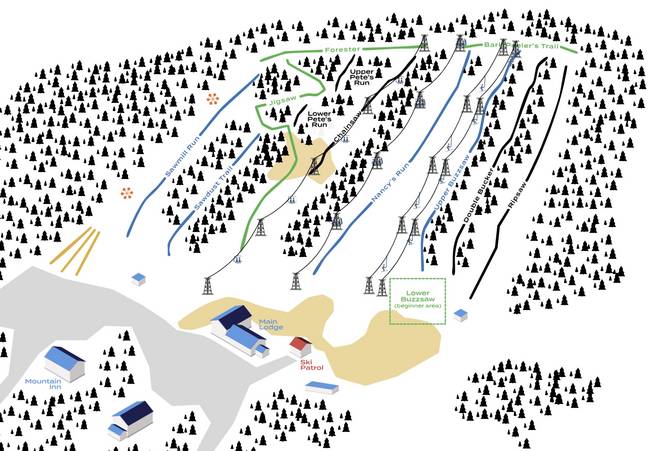 Sawmill Mountain Resort Sawmill Mountain Resort