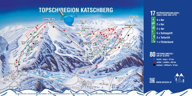 Katschberg Katschberg