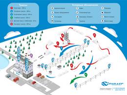 Mappa delle piste Rider - Miass