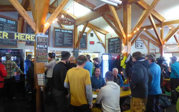 Après-Ski Central Kootenay – Après-Ski Whitewater - Nelson