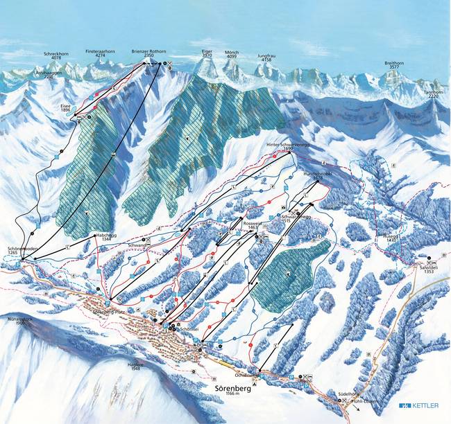 Sörenberg Sörenberg