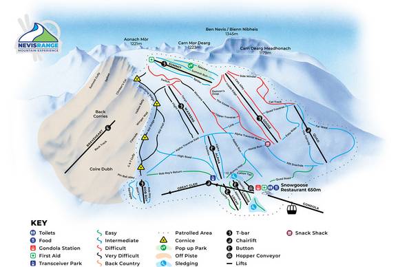 Nevis Range