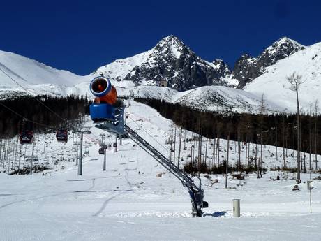 Sicurezza neve Prešov – Sicurezza neve Tatranská Lomnica