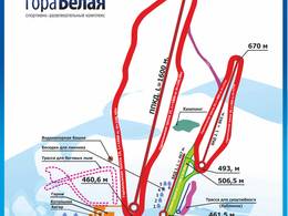 Mappa delle piste Gora Belaya