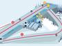 Mappa delle piste Snow Arena - Druskininkai