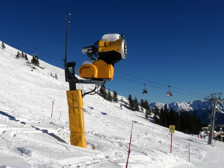 Sicurezza neve Kleinwalsertal – Sicurezza neve Fellhorn/Kanzelwand - Oberstdorf/Riezlern