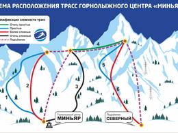 Mappa delle piste Minyar