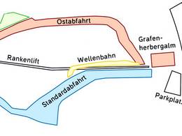 Mappa delle piste Rankenlift