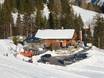 Après-Ski Salzkammergut – Après-Ski Postalm am Wolfgangsee