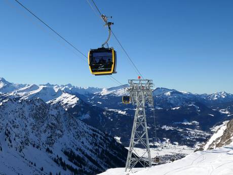 Oberstdorf: Migliori impianti di risalita – Impianti di risalita Nebelhorn - Oberstdorf