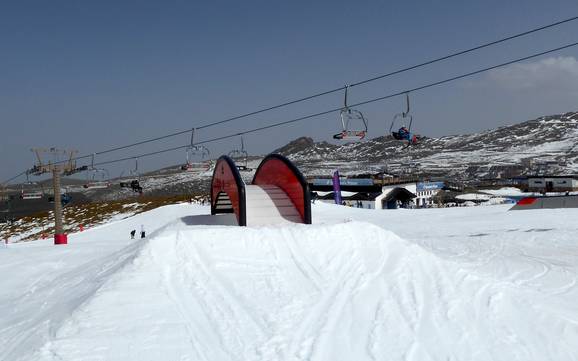 Snowparks Andalusia – Snowpark Sierra Nevada - Pradollano