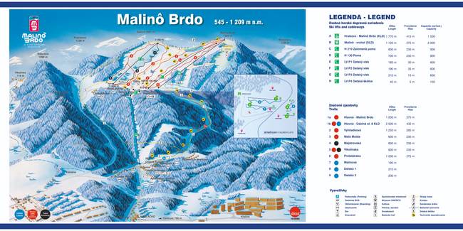 Malinô brdo Malinô brdo