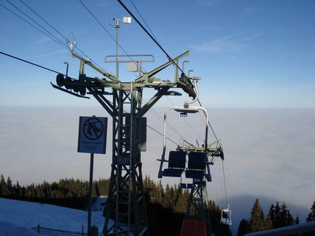 Ammergauer Alpen: Migliori impianti di risalita – Impianti di risalita Hörnle - Bad Kohlgrub