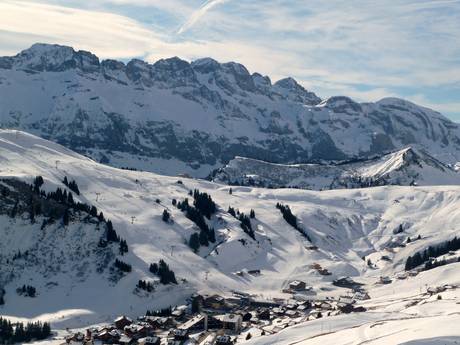 Bonneville: Dimensione dei comprensori sciistici – Dimensione Les Portes du Soleil - Morzine/Avoriaz/Les Gets/Châtel/Morgins/Champéry