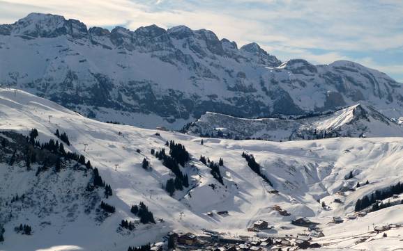 Portes du Soleil: Dimensione dei comprensori sciistici – Dimensione Les Portes du Soleil - Morzine/Avoriaz/Les Gets/Châtel/Morgins/Champéry