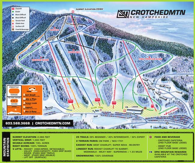 Crotched Mountain Crotched Mountain