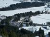 Reutte: Accesso nei comprensori sciistici e parcheggio – Accesso, parcheggi Hahnenkamm - Höfen/Reutte