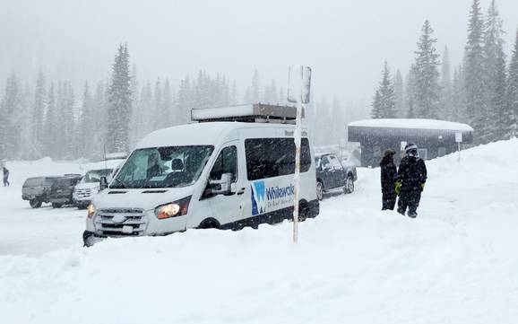 Central Kootenay: Rispetto ambiente dei comprensori sciistici – Ecologia Whitewater - Nelson