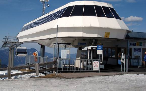 Stazione a valle più alta nella Ferienregion Hohe Salve – comprensorio sciistico Markbachjoch/Lanerköpfl - Niederau